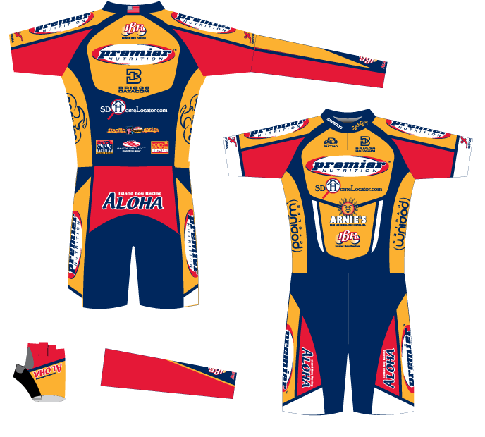 IBR Kit