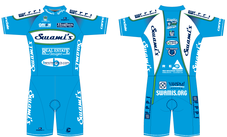 Swamis Kit