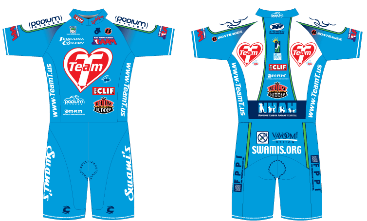 Swamis RAAM